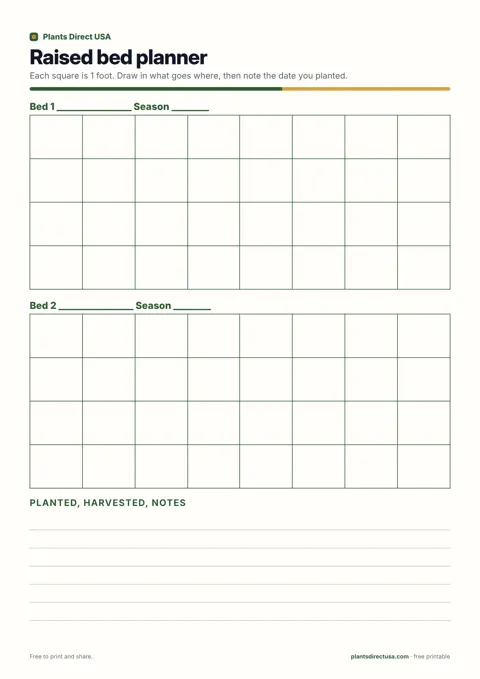 Raised bed garden planner